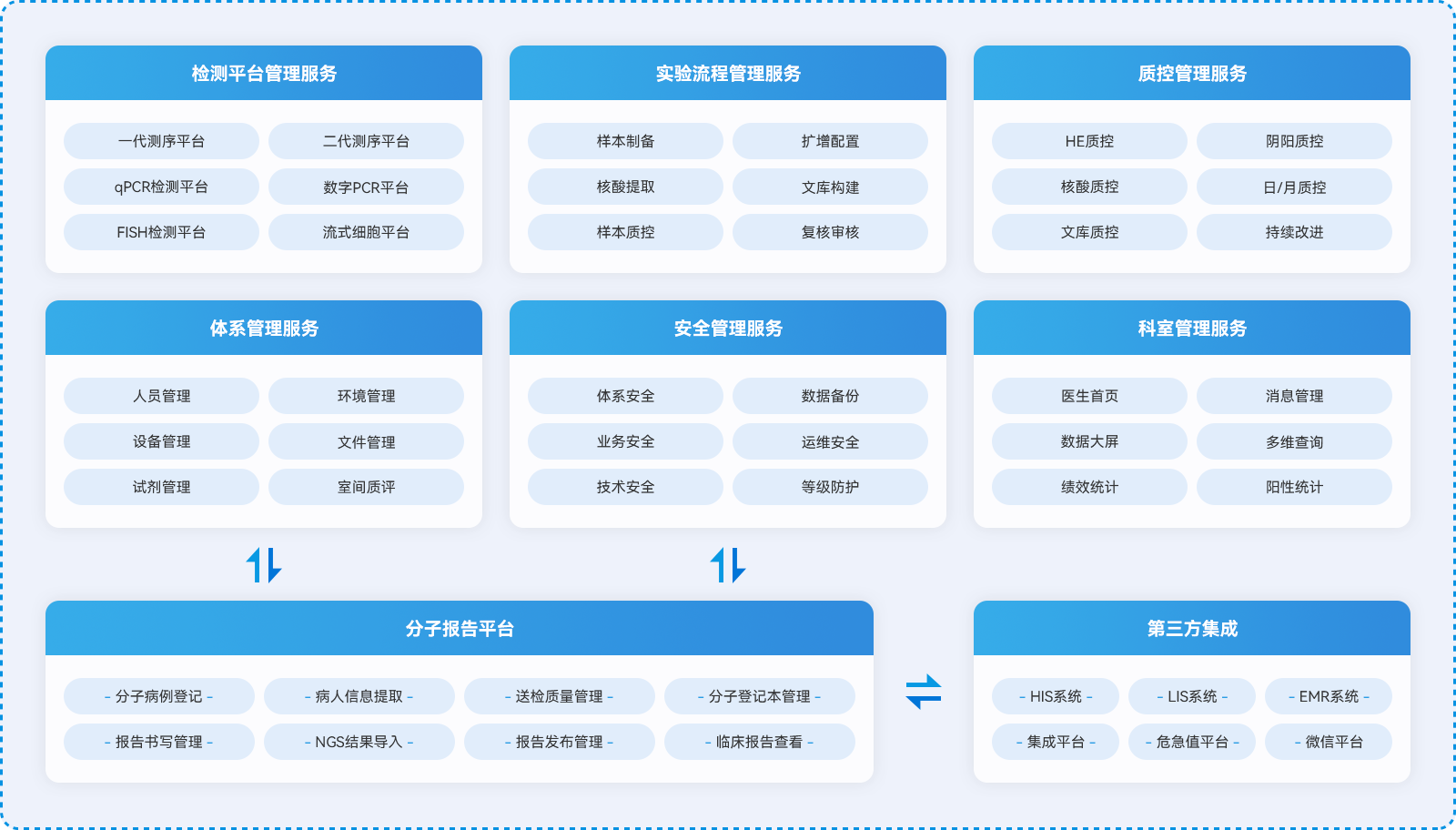 买十二生肖买马的官网